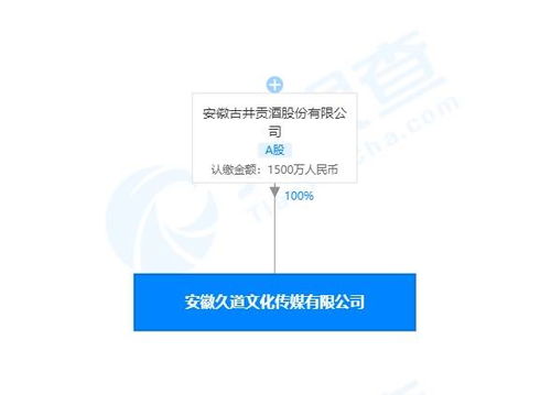 文化传媒公司成立助推品牌升级，古井贡酒拓展广电融合赛道